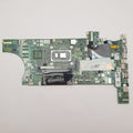 Lenovo ThinkPad T14 Gen 2 G2 Mainboard CPU Intel Core i5-1145G7 Motherboard